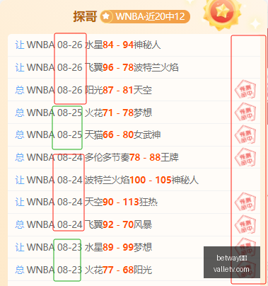 年首曝,岚图梦想家,全新升降立,betway官网,betway必威,官方入口,betway娱乐,体育投注