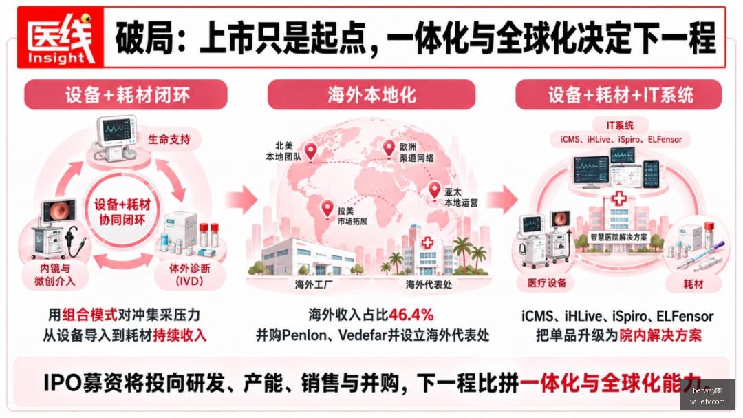 日快讯,昔日选秀状,元回归职业,betway官网,betway必威,官方入口,betway娱乐,体育投注