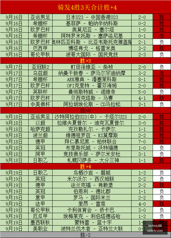 电竞赛事冠,军战队荣耀,归来,betway官网,betway必威,官方入口,betway娱乐,体育投注