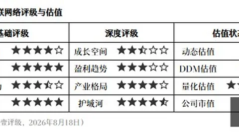 热门游戏更新引发热议，玩家评价两极